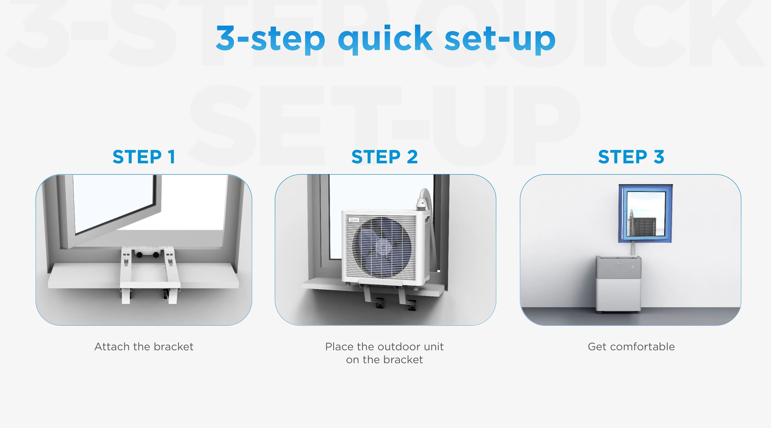 Cấu tạo dòng điều hòa Midea PortaSplit với hai bộ phận tách rời.