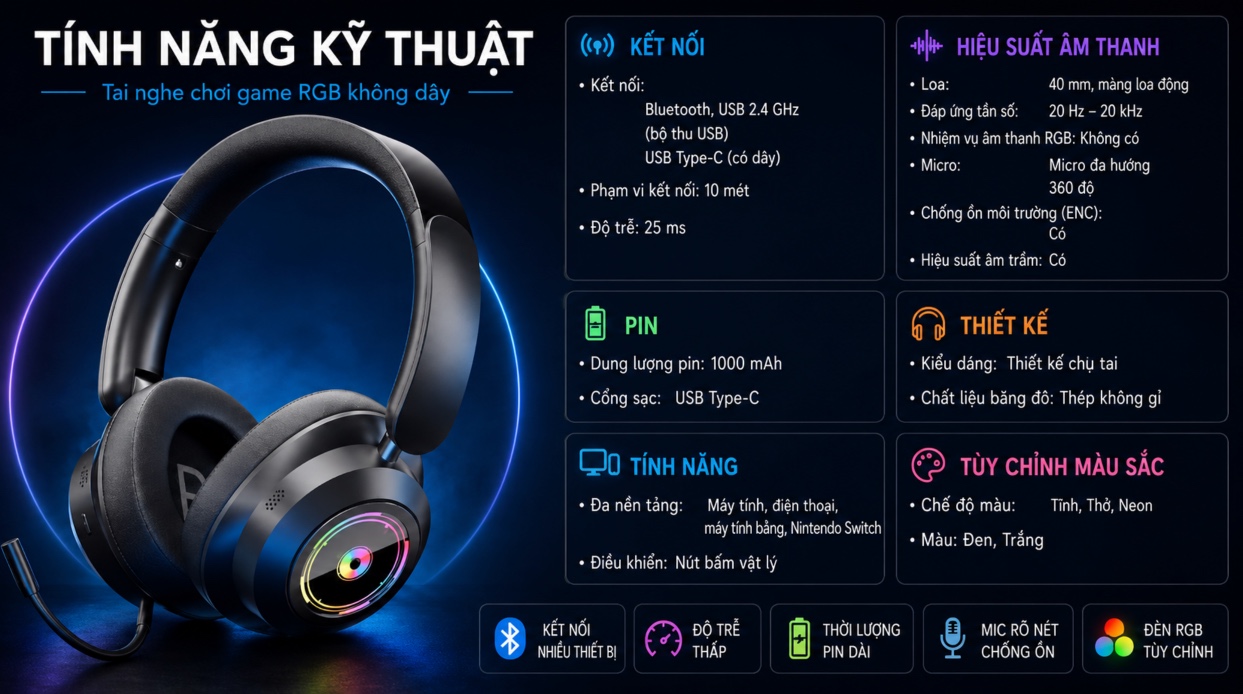 Âm thanh định hướng cho trải nghiệm chơi game Tai nghe gaming cung cấp âm thanh định hướng rõ nét