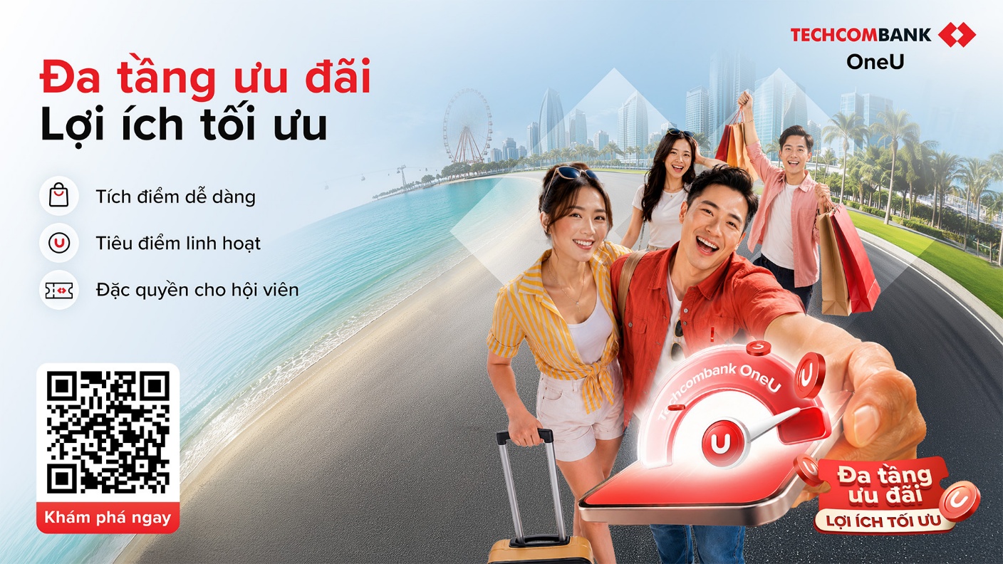 Tầm nhìn Techcombank OneU Tầm nhìn Techcombank OneU