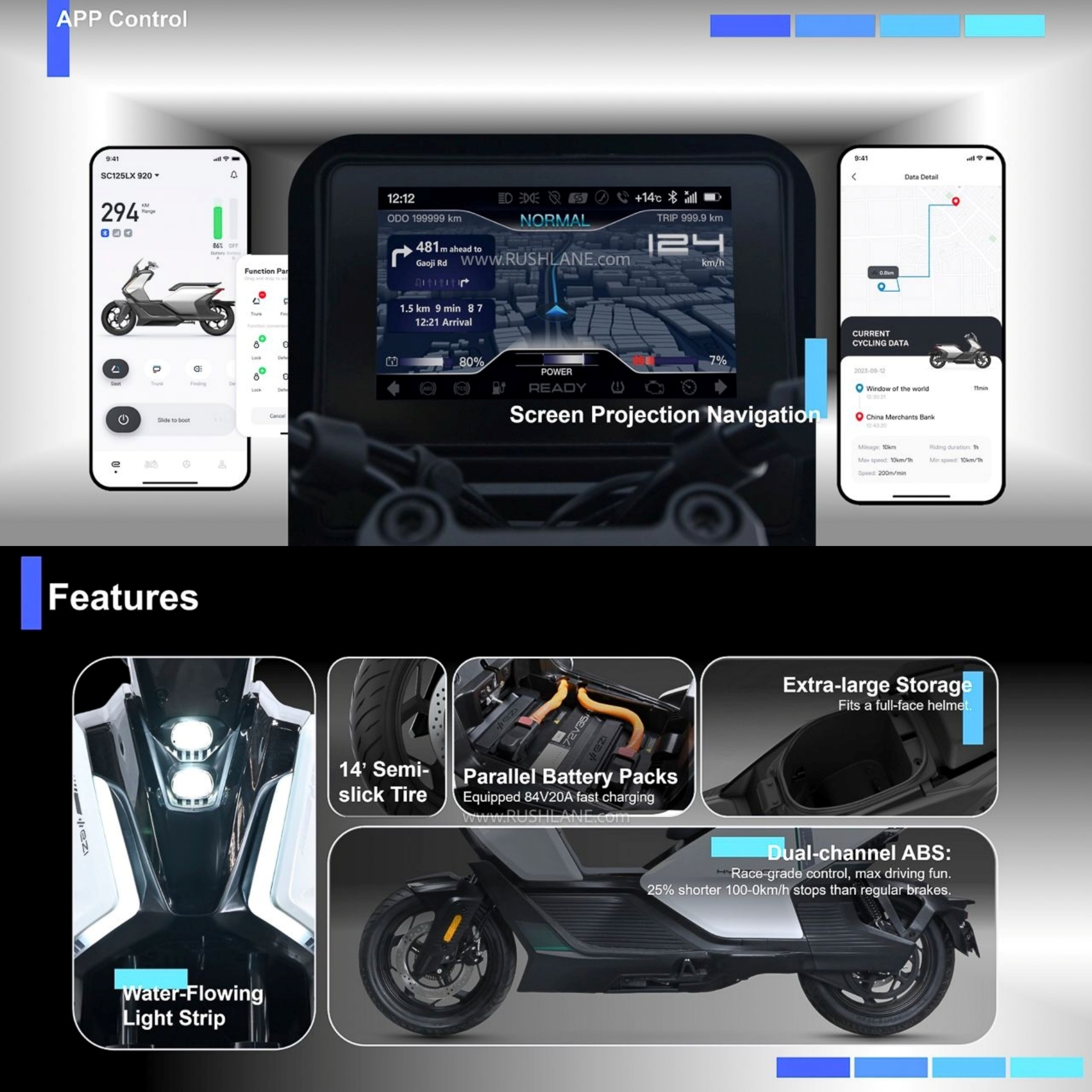 Keeway Hypevolt-R tại Việt Nam