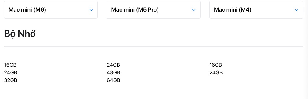 Mac mini M6 và M5 Pro: Đâu là lựa chọn phù hợp với bạn? Bộ nhớ thống nhất của Apple silicon