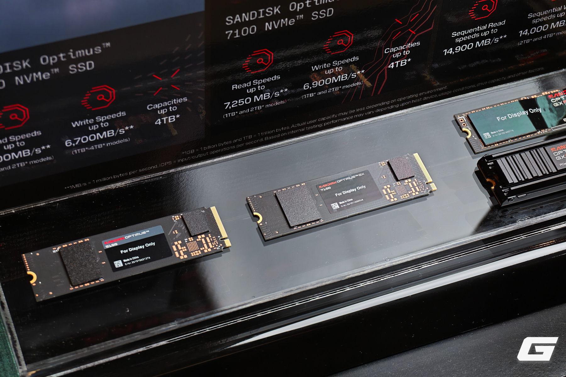 Đánh giá tổng thể ngoại hình SanDisk Optimus GX PRO Sự tinh tế trong thiết kế SanDisk Optimus GX PRO